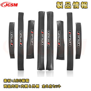 NTX@NX@10n TChhAXJbtv[g OZbg QbWGg[K[h ABS ԗpK[jbV  O  J[p[c JX^ p[c hXAbv h