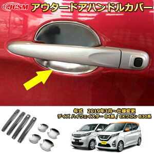 AE^[hAnhJo[ YfCY nCEFCX^[ B4n OHEKS B30n 2019NhAnhveN^[ ABSʃVo[ ԗpK[jbV ANZT[  J[p[c 