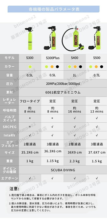 楽天市場】ミニスキューバダイビング タンク 酸素ボンベ 0.5L 約8分間 