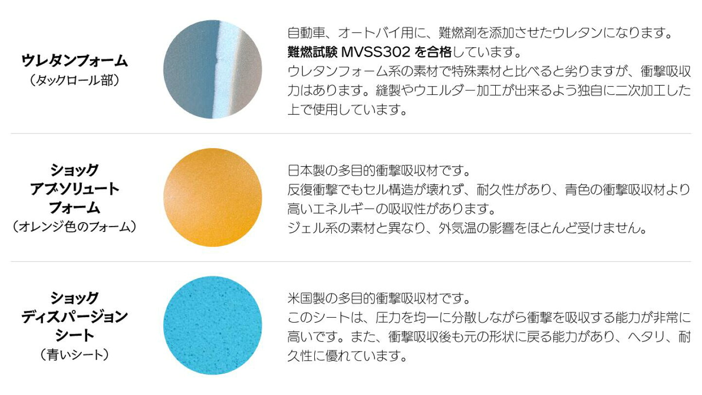 楽天市場 | アウトスタンディングMC楽天市場店 - アウスタのSAS（衝撃 