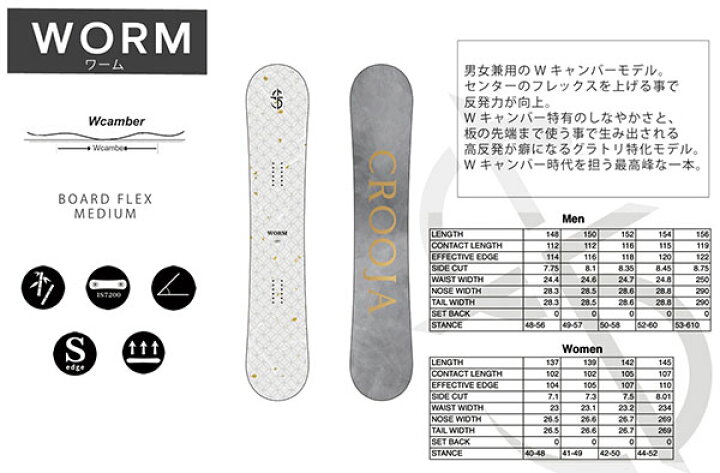 楽天市場】送料無料 スノーボード 板 CROOJA クロージャ WORM ワーム  