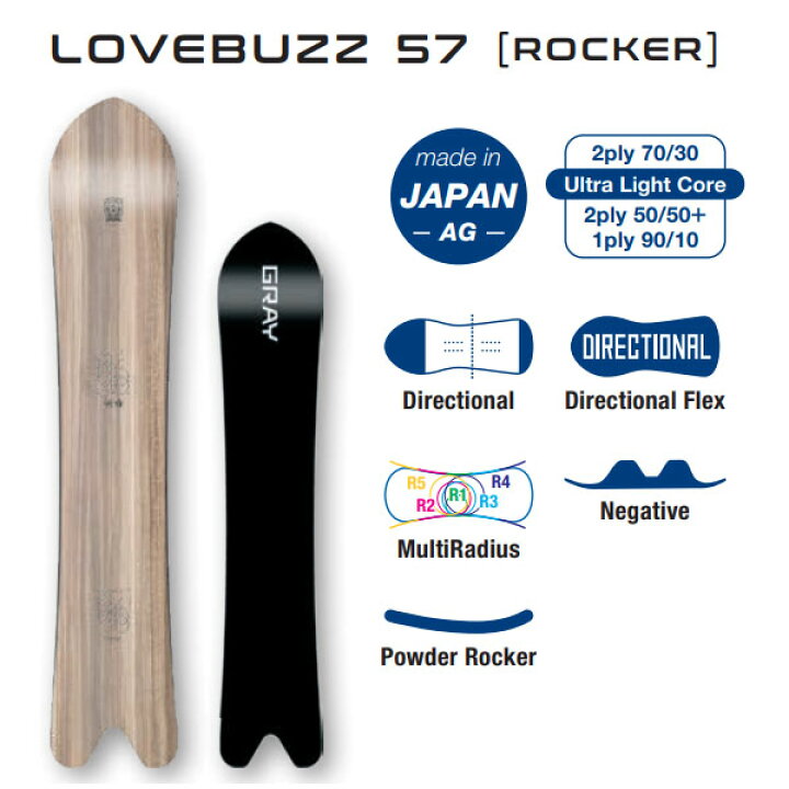 楽天市場】ラスト1本 157cm 送料無料 ボード 板 gray snowboards 