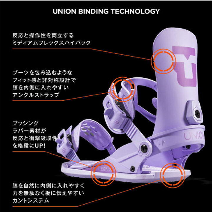楽天市場】送料無料 UNION ユニオン バインディング LEGACY レガシー 