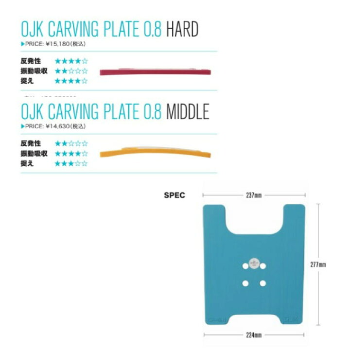 楽天市場】送料無料 OJK CARVING PLATE 0.8 HARD カービング プレート  