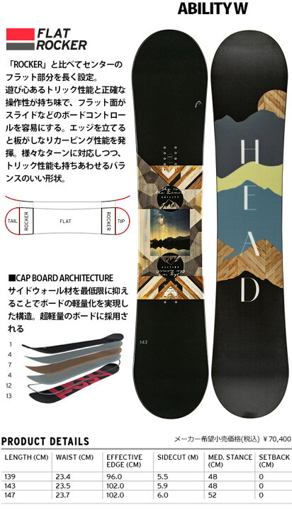 楽天市場】57%off 送料無料 head ヘッド スノーボード レディース 3点  