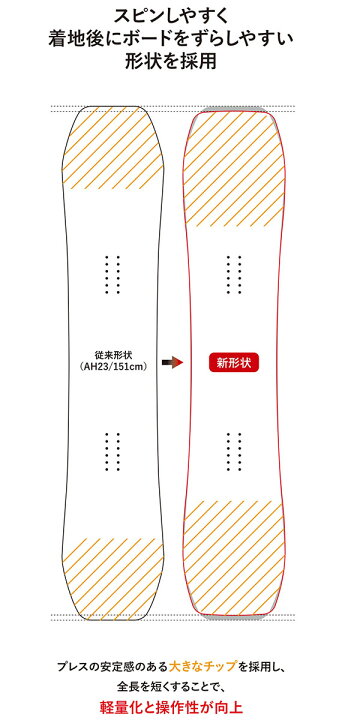 楽天市場】30%off ラスト1本 138 ソールカバー プレゼント 送料無料 