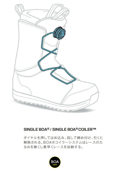 楽天市場】25.5cmのみ 送料無料 SALOMON サロモン スノーボード ブーツ 