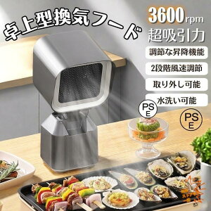 C ƒp ē dwtB^[ 3600rpm̒z ᑛ ړ\ 2iMA ㊷C z@ ヌWt[h 2025Vo