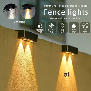 \[[Cg 1_/2_ZbgI ZT[Cg \[[v K[fCg LED fbLCg zd h ÃZT[ _ 2Ki