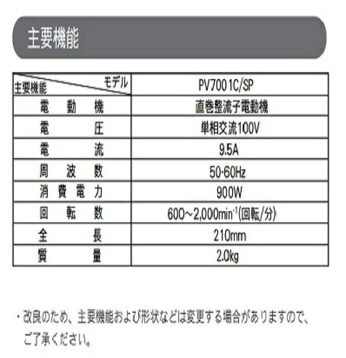 マキタ 180mm パッド別売 電子ポリッシャ PV7001CSP 大特価 電子ポリッシャ マキタ 180mm パッド別売 電子ポリッシャ PV7001CSP 大特価 電子ポリッシャ