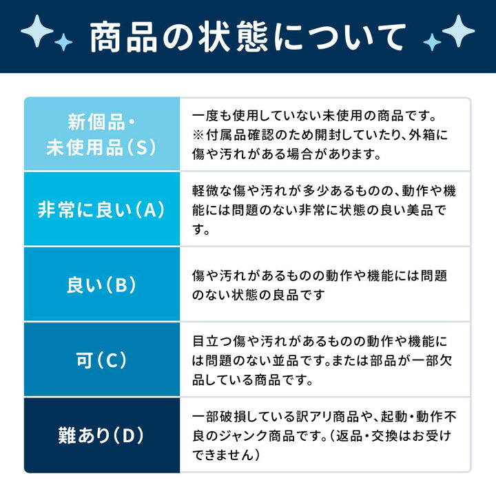 楽天市場】[中古] XGIMI HORIZON Pro ホームプロジェクター horizonpro  