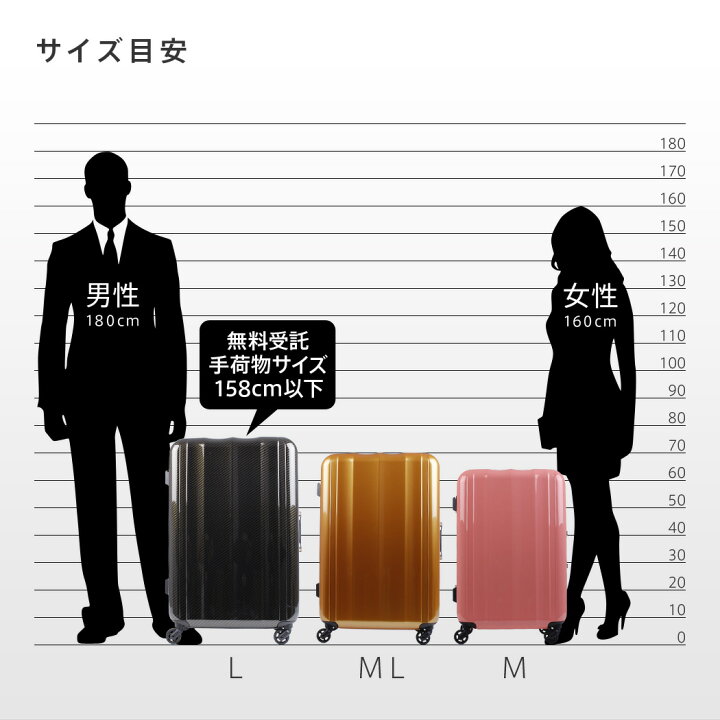 楽天市場】【50％OFF】名入れ無料 【クーポン発行】 アウトレット 