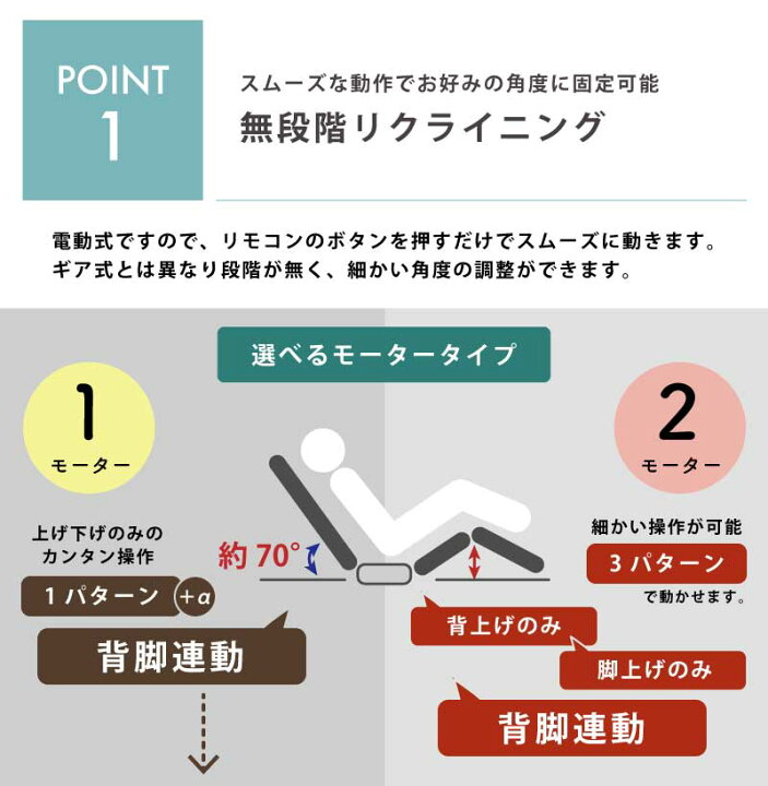 楽天市場】電動ベッド シングル 介護ベッド リクライニングベッド 
