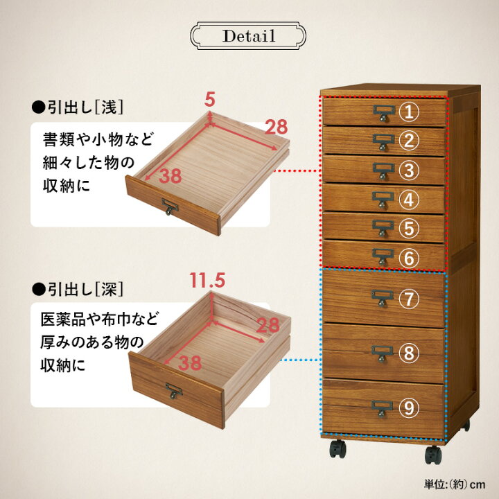 楽天市場】書類ケース キャスター付き 書類棚 B4 書類チェスト 書類 