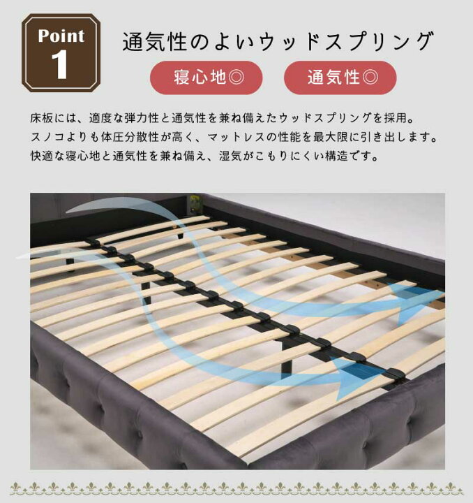 楽天市場】キングベッドフレーム フレーム単品 チェスターフィールド 
