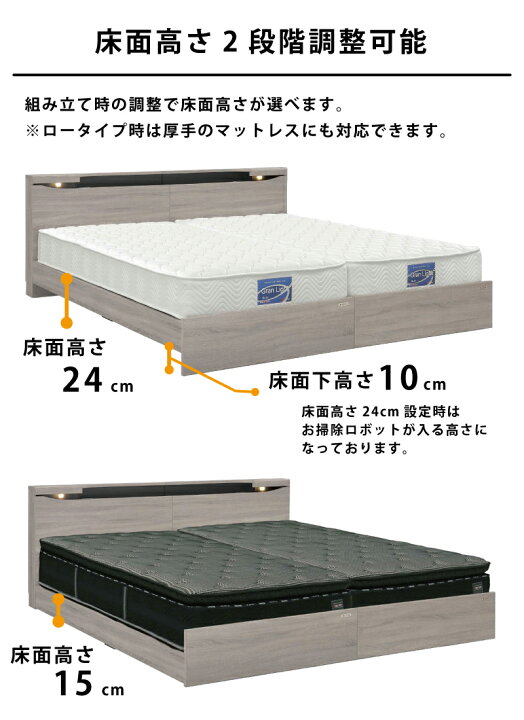 楽天市場】クイーンベッド 国産 ポケットコイル マットレスセット セミ 