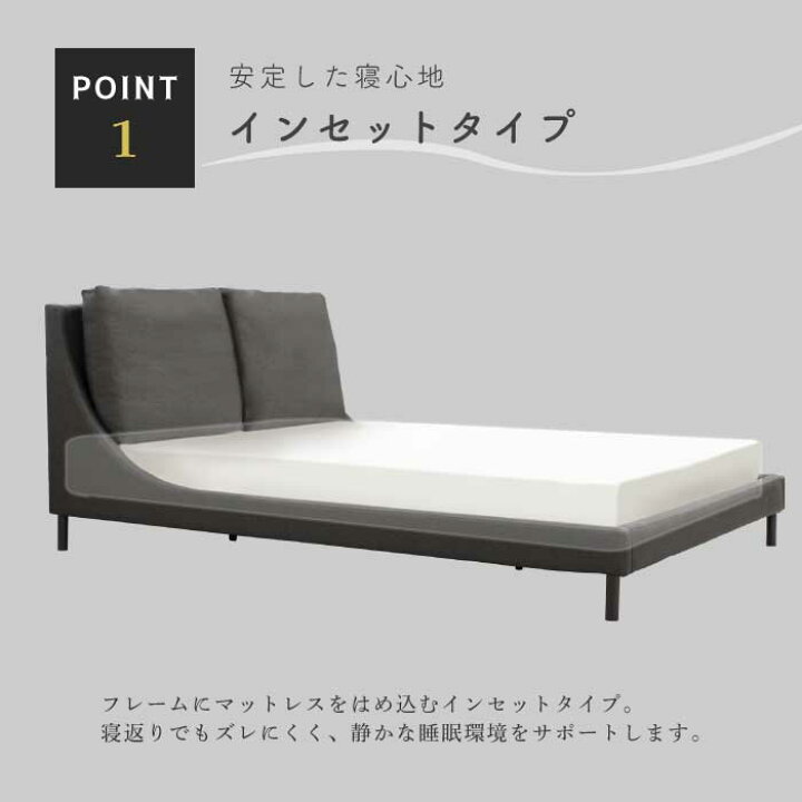 楽天市場】【マラソン期間限定クーポン有】 ダブルベッド マットレス 