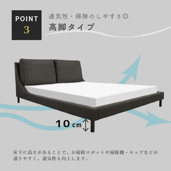 楽天市場】【マラソン期間限定クーポン有】 ダブルベッド マットレス 
