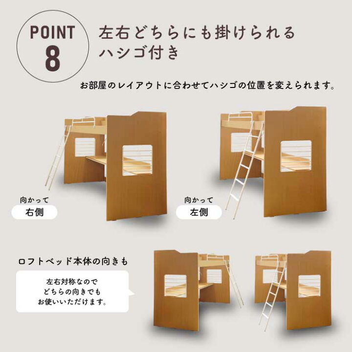 楽天市場】ハイタイプ ロフトベッド 棚付き デスク付き 上下分割 