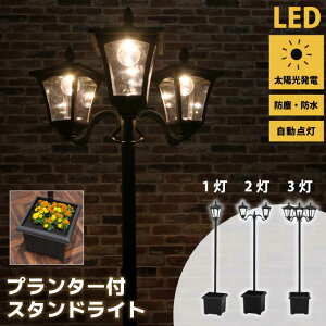 \[[X^hCg v^[t 1 2 3 LEDCg K[fCg \[[[d Ɩ O 哔 ho h O AeB[N _ X  h K[f C~l[V