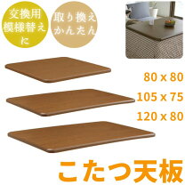 楽天市場】こたつ天板 リバーシブル 120 80の通販