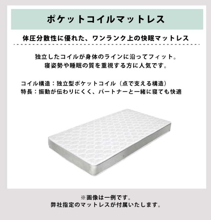 楽天市場】【マラソン期間限定クーポン有】 ダブルベッド マットレス 