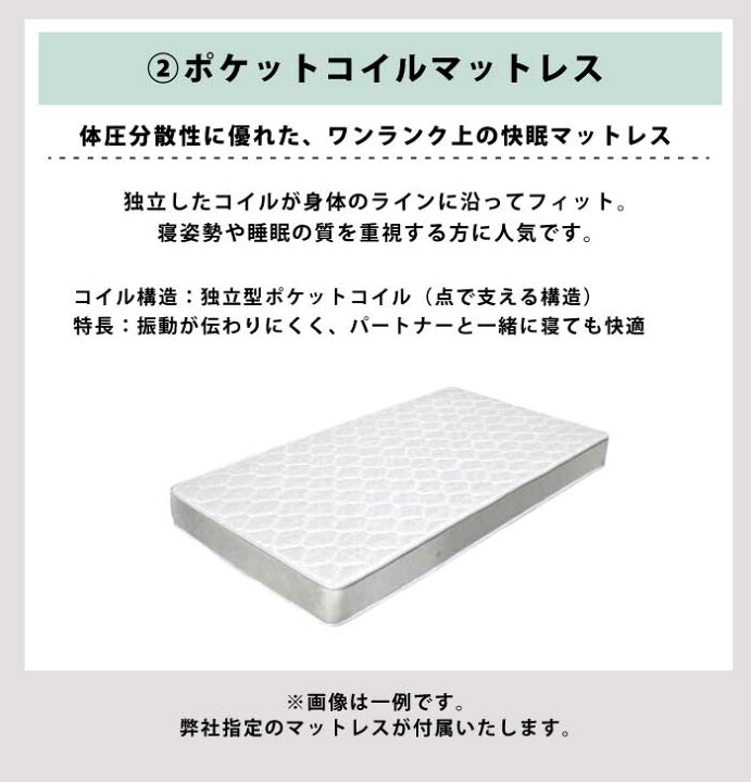 楽天市場】【楽天1位】 ダブルベッド セット フレーム単品 2点セット 