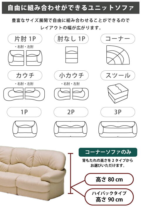 楽天市場】日本製 国産 ソファ 本革張り 1Pソファ 2Pソファ 3Pソファ 