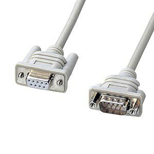 yVi/i/szGRRS|232CP[u@3m KR-EC9EN3
