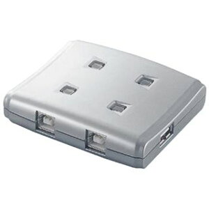 yVi/i/szUSB2.0Ή ؑ֊ USS2-W4