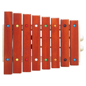 yVi/izyIiz؋ GRILLOiObj