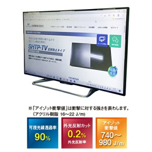 �y�V�i/���i/����s�z��^�t��TV�p�ی�t�B���^�[(���˖h�~�^�C�v)SHTP-TV 50�C���` �x�[�����X�p SHTPW-50TVF