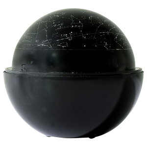 yVi/i/szyIizvl^E X^[TeCg ] 147099