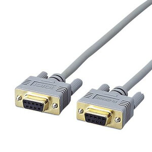 yVi/i/szRS-232CP[u(m[}/3m) C232N-930