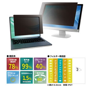 �y�V�i/���i/����s�z�`�����h�~�t�B���^�[ LN12 14.0�C���` ���b�c�m�[�gFV4/FV5�p�n���R�~�� LN12-LETFV5