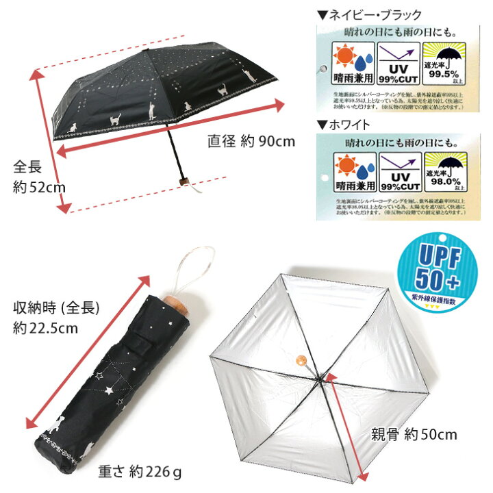 楽天市場】UVカット率99%◎晴雨兼用キャット&スタースライド開閉式折りたたみ傘【50cm】 撥水 UVケア 折り畳み傘 雨傘 日傘 レディース 軽量 ミニ コンパクト 紫外線 日焼け 対策 レイングッズ かわいい 猫 メール便 : REAL STYLE(リアルスタイル) 楽天市場】UVカット率99%◎晴雨兼用キャット&スタースライド開閉式折りたたみ傘【50cm】 撥水 UVケア 折り畳み傘 雨傘 日傘 レディース 軽量 ミニ コンパクト 紫外線 日焼け 対策 レイングッズ かわいい 猫 メール便 : REAL STYLE(リアルスタイル)