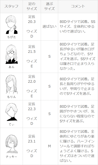 新ブランド"Menueluxe"設立記念9/279:59マデ6,990円送料無料2019秋冬新作レディースバイカラーローファーコインローファーカジュアルシューズ2cmヒール2eフラットシューズおじ靴小さいサイズ大きいサイズ痛くない歩きやすい10月10日頃発送予定