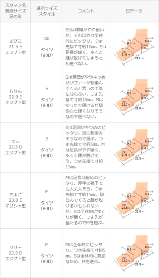 ◆予約商品◆★送料無料★2タイプふわっふわファーモカシン≪宅配便のみ≫レディーススリッポン内ボア2016秋冬新作フリンジスエードスーパーSALEスーパーセール