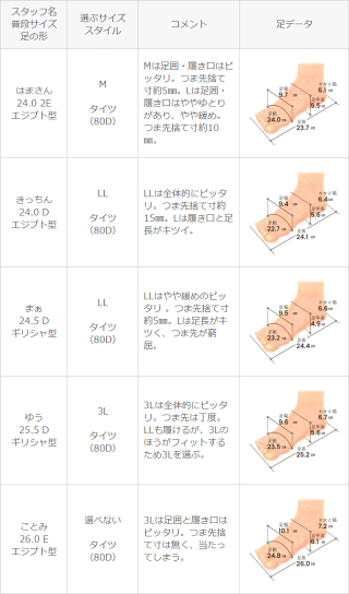 送料無料ふわっふわフェイクファーリボンデザインモカシンレディースファースリッポン内ボア2017秋冬新作フリンジスエードフラットシューズ大人カジュアルシューズ痛くない歩きやすい履きやすい