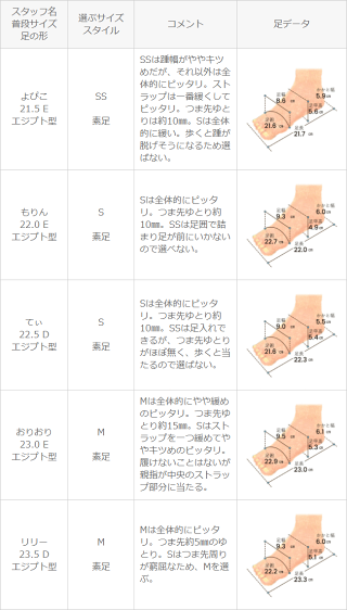 送料無料グルカフラットサンダルレディースサンダルフラット編み込みサンダルストラップサンダルストラップメッシュ
