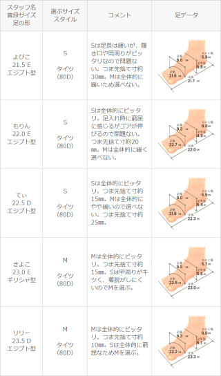 送料無料ボリュームヒールサイドゴアブーツレディースショートブーツサイドゴアブーツ厚底ブーツプルストラップ厚底ごつめ痛くない