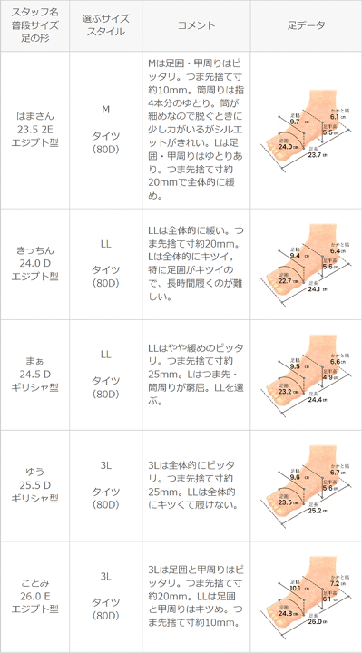 楽天市場】10/9 9:59マデ 2999円 送料無料 ミドルブーツ 歩き