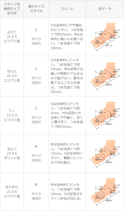 セール】レザー調異Vカットチャンキーロングブーツ（ブーツ