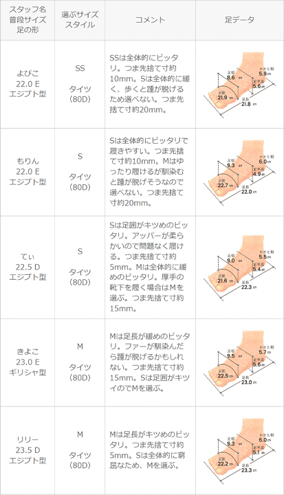 楽天市場】9/11 1:59マデ 2969円 送料無料 フェイクファー