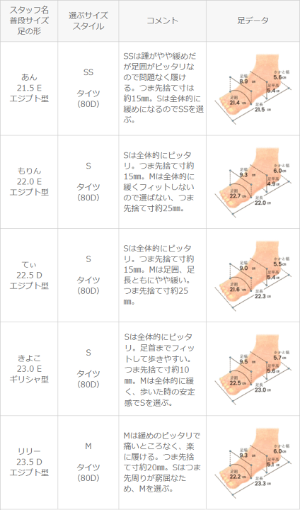 楽天市場】5/9 9:59マデ 3799円 送料無料 ストレッチブーツ 楽天市場】5/9 9:59マデ 3799円 送料無料 ストレッチブーツ