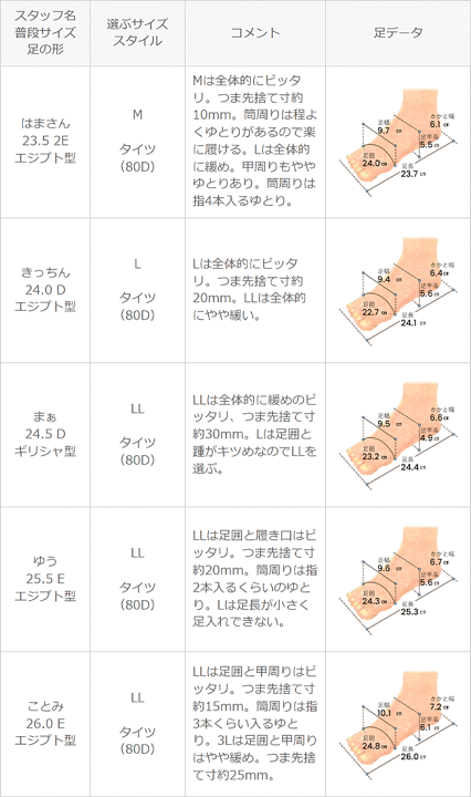 楽天市場】5/9 9:59マデ 2999円 送料無料 ショートブーツ サイド 楽天市場】5/9 9:59マデ 2999円 送料無料 ショートブーツ サイド
