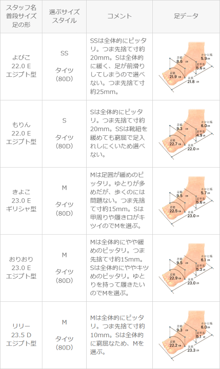 楽天市場】【500円OFFクーポン配布中】 送料無料 ショートブーツ