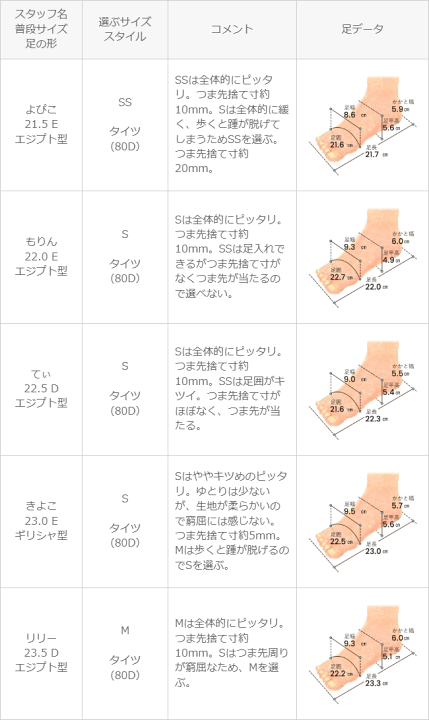 楽天市場】送料無料 レディース モカシン ラウンドトゥ フリンジ 楽天市場】送料無料 レディース モカシン ラウンドトゥ フリンジ