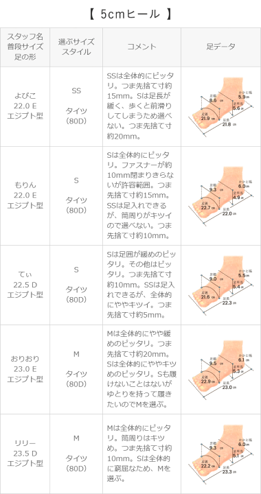 楽天市場】【クーポンで1000円OFF】 送料無料 ショートブーツ