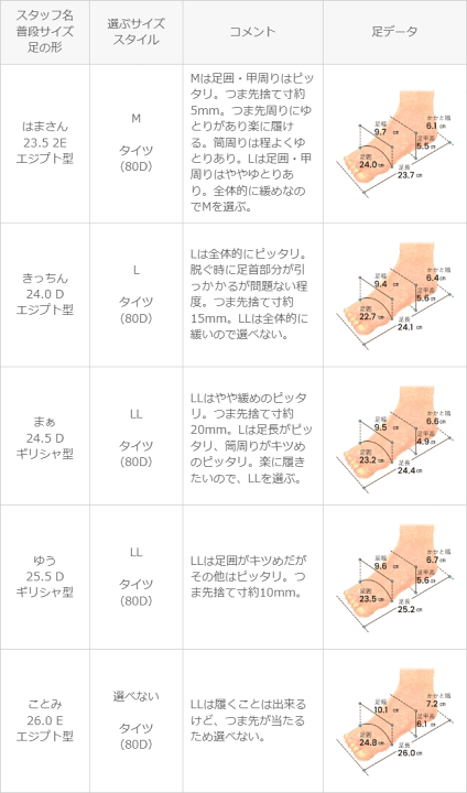 楽天市場】8/7 9:59マデ 3199円 送料無料 ブーツ レディース